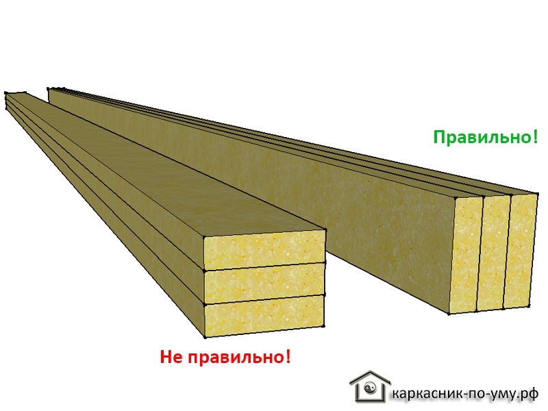 Купить Деревянную Балку 200 На 100 Брянск